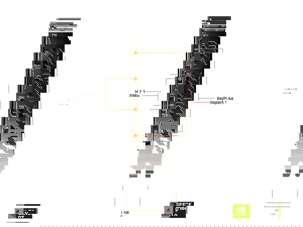 GIGABYTE RTX 4060 EAGLE OC 8GB